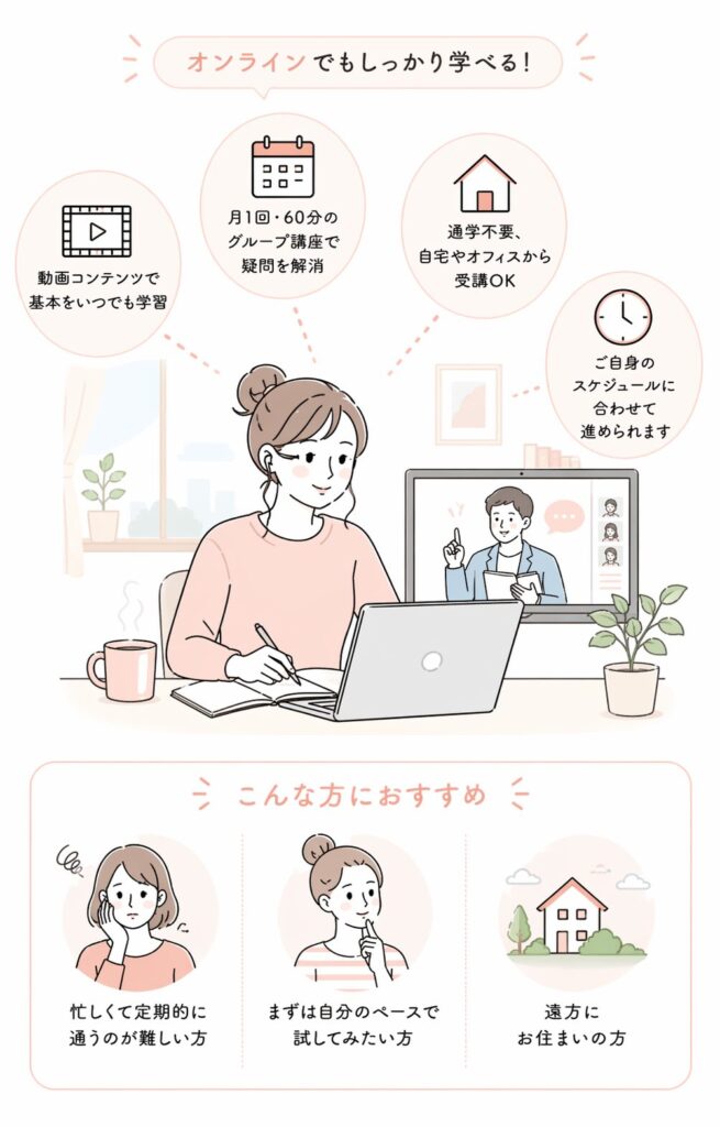 AIオンライン講座